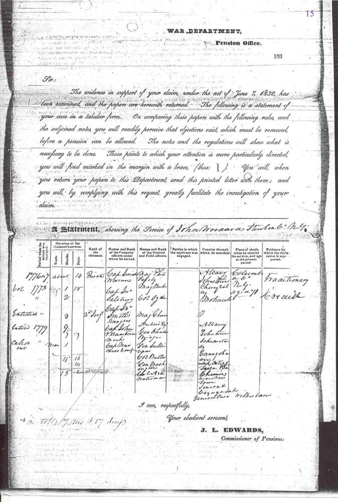 pension 15